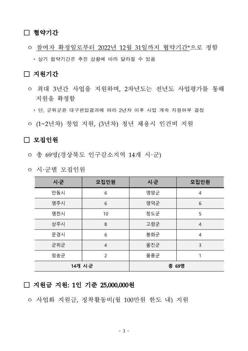 [타기관] 2022년 경북청춘 창업드림 지원사업 참여자 모집 변경공고 게시물 첨부이미지